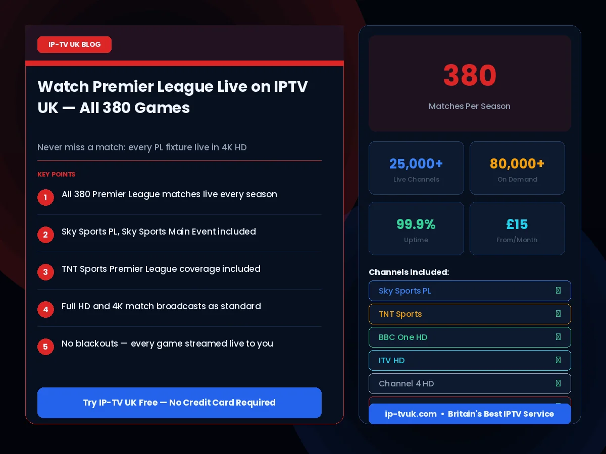 Watch every Premier League match live with IP-TV UK — all 380 games included
