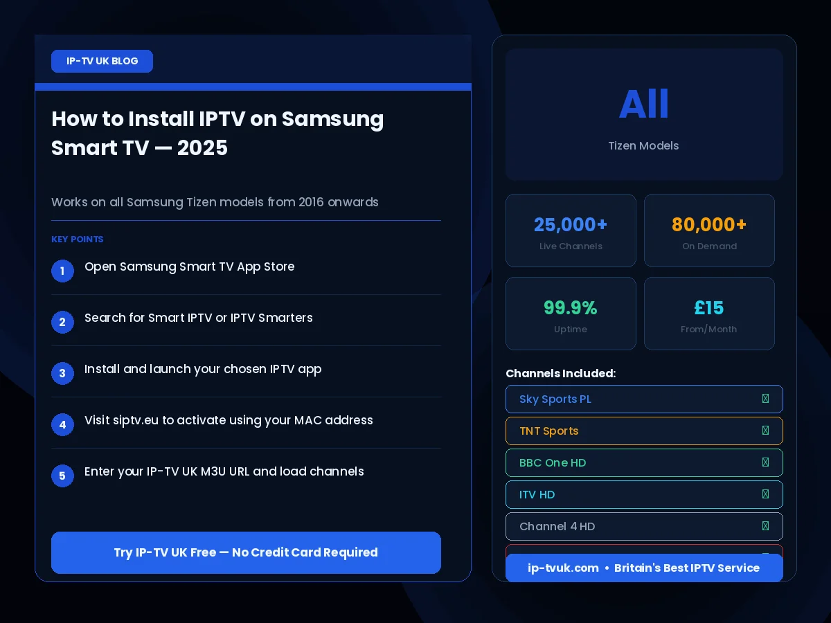 How to install IPTV on Samsung Smart TV — complete 2025 setup guide