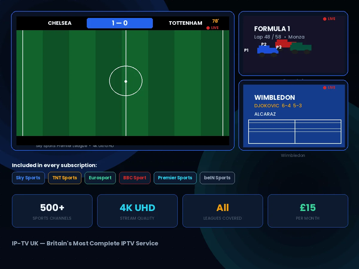 Live sports streaming on IP-TV UK — Premier League, F1 and Wimbledon on multiple screens