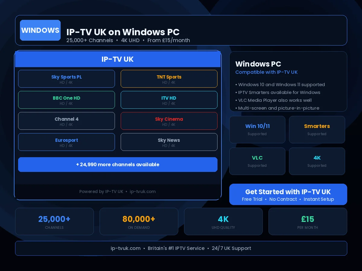 IP-TV UK streaming on Windows PC and laptop — IPTV Smarters on Windows